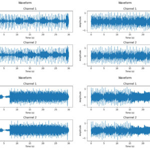 Ace Step WaveForm result