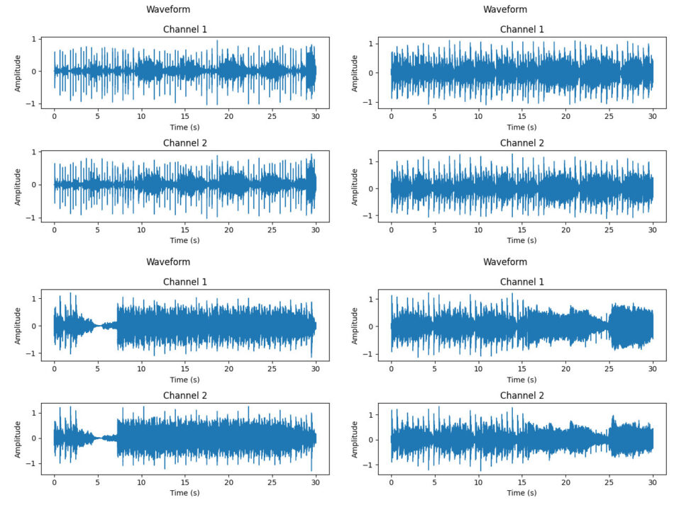Ace Step WaveForm result